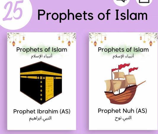 Prophets in Islam – 25 Laminated Educational Cards for Kids | Colorful & Interactive Islamic Learning