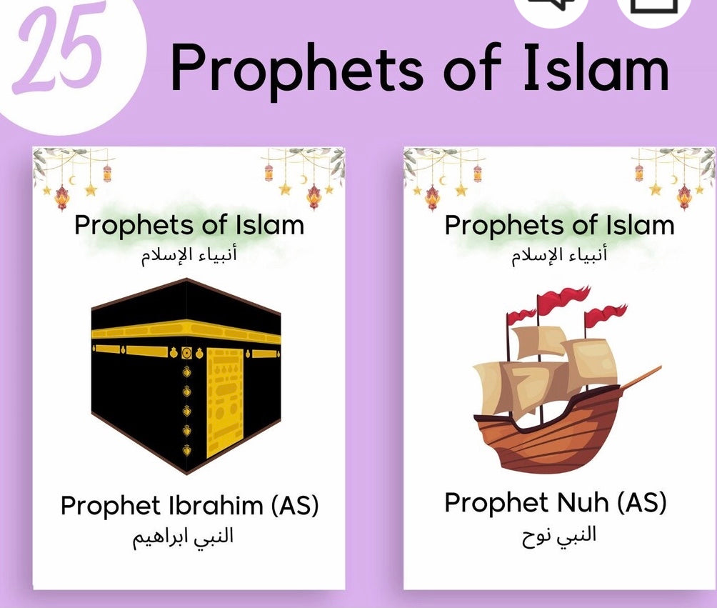 Prophets in Islam pack of 25 colourful laminated cards, great for kids to learn