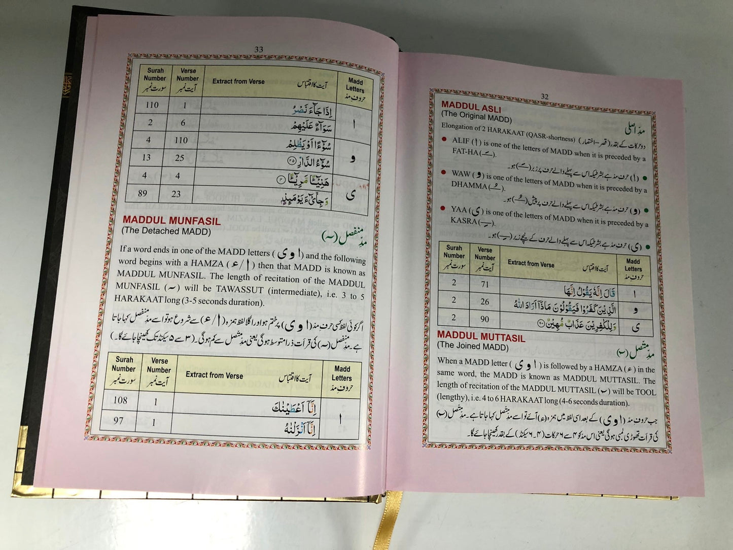 The Holy Quran l Colour Coded